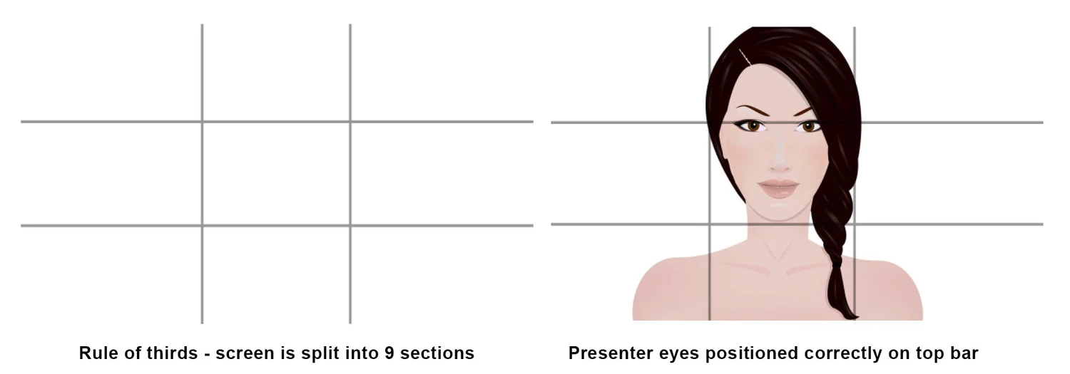 A woman's eyes aligned with the intersection points on a rule of thirds grid, highlighting optimal composition in filming.
